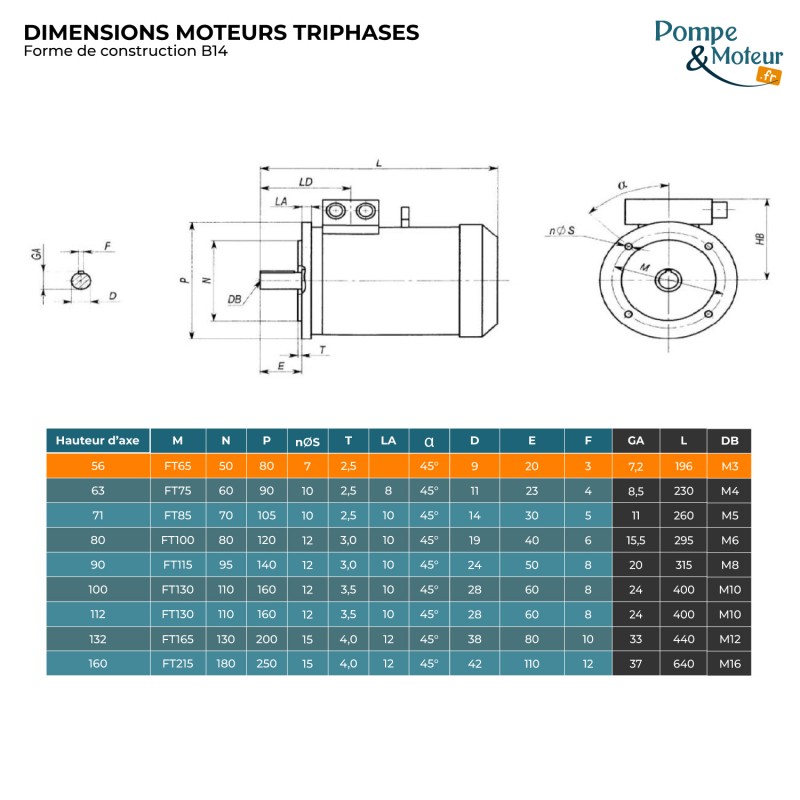 Moteur électrique 230/400V 0,09 kW 3000 tr/min  CEMER MS Alu - Bride B34