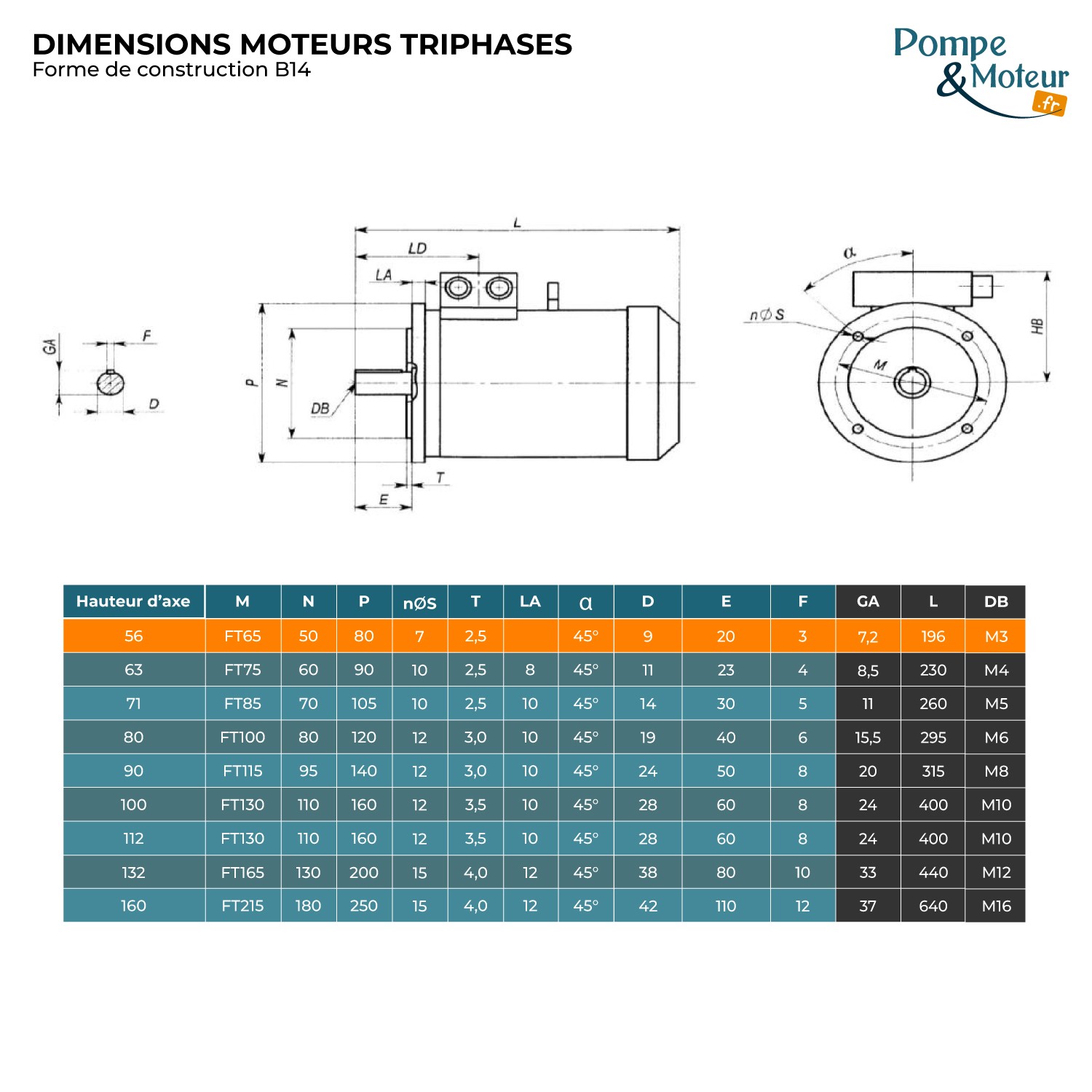 Moteur électrique 230/400V 0,09 kW 3000 tr/min  CEMER MS Alu - Bride B34