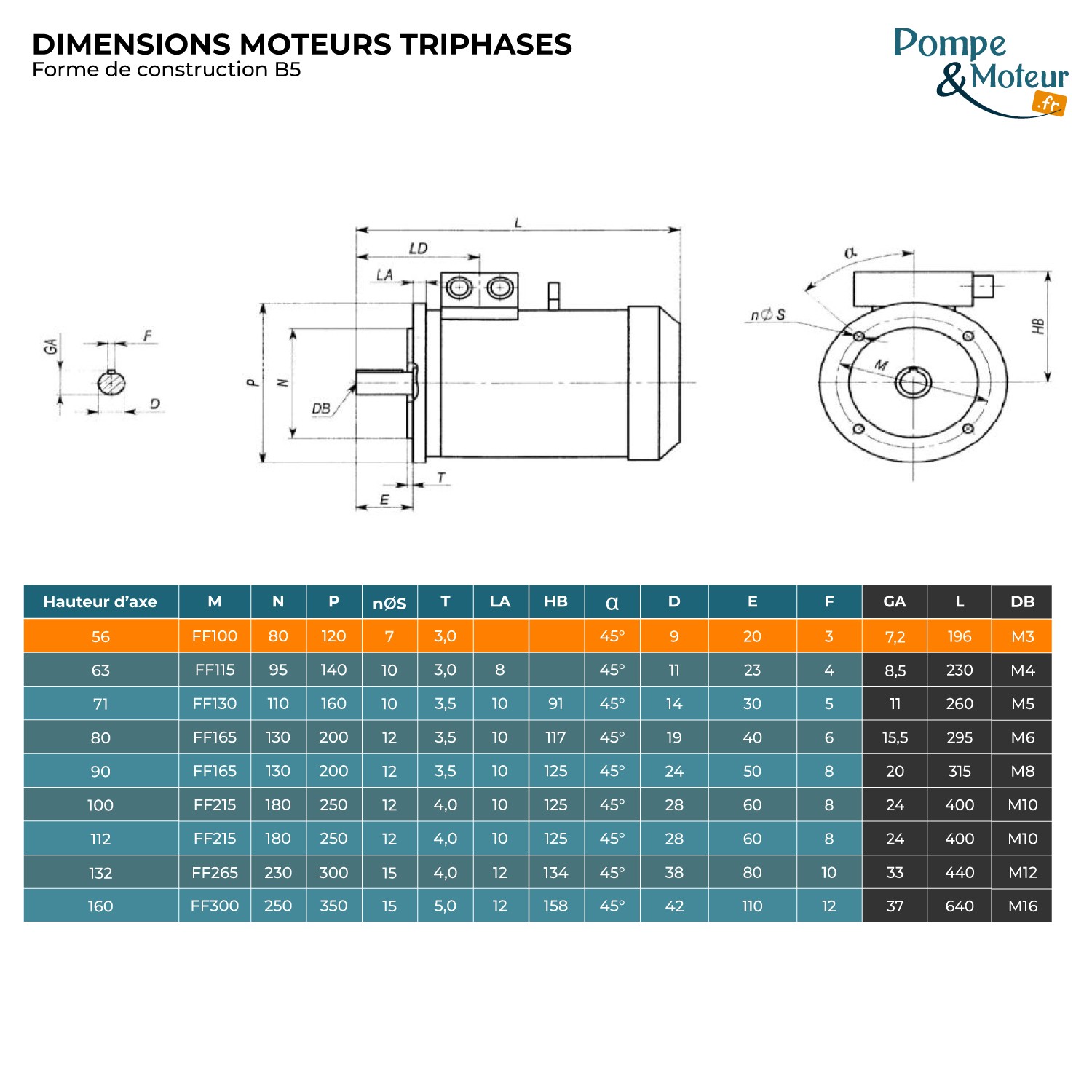 Moteur électrique 230/400V 0,09 kW 3000 tr/min  CEMER MS Alu - Bride B5