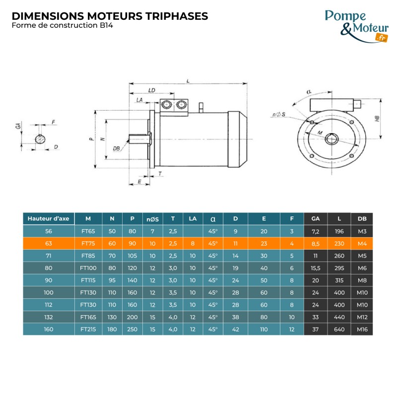 Moteur électrique 230/400V 0,18 kW 3000 tr/min  CEMER MS Alu - Bride B34