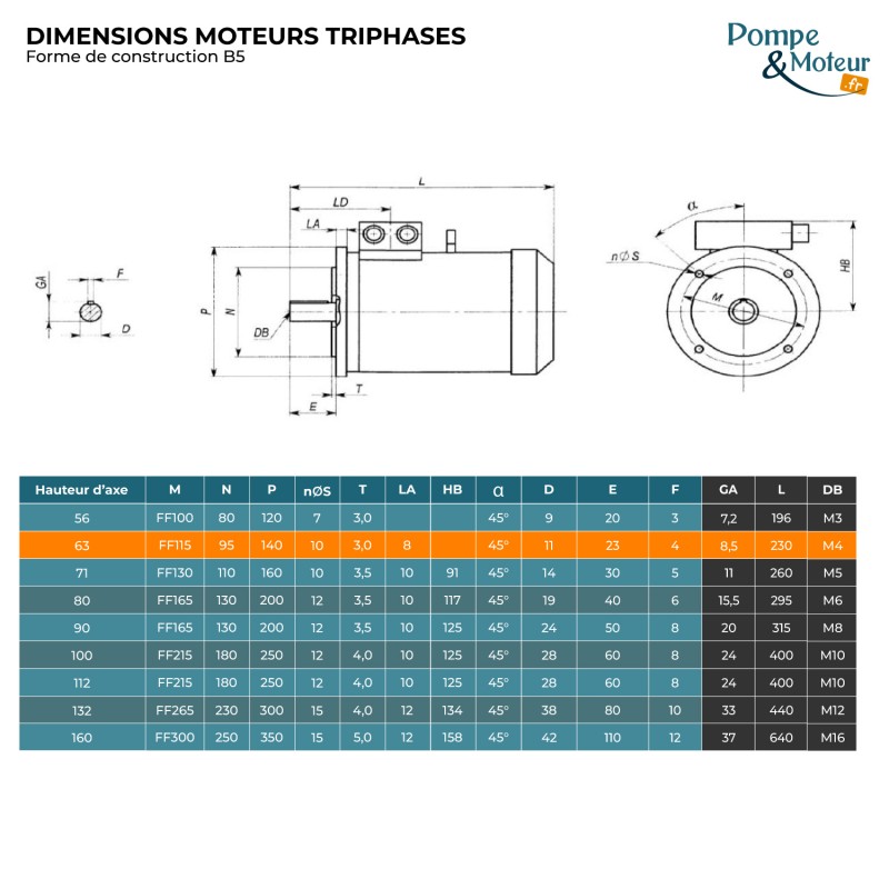 Moteur électrique 230/400V 0,18 kW 3000 tr/min  CEMER MS Alu - Bride B35