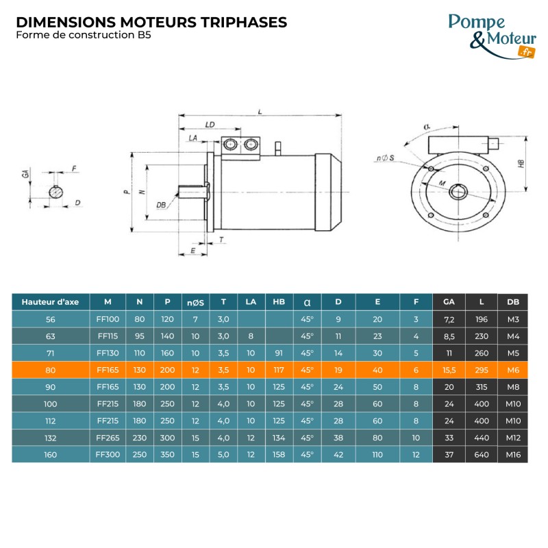 Moteur électrique 230/400V 0,75 kW 3000 tr/min  CEMER MS Alu - Bride B5