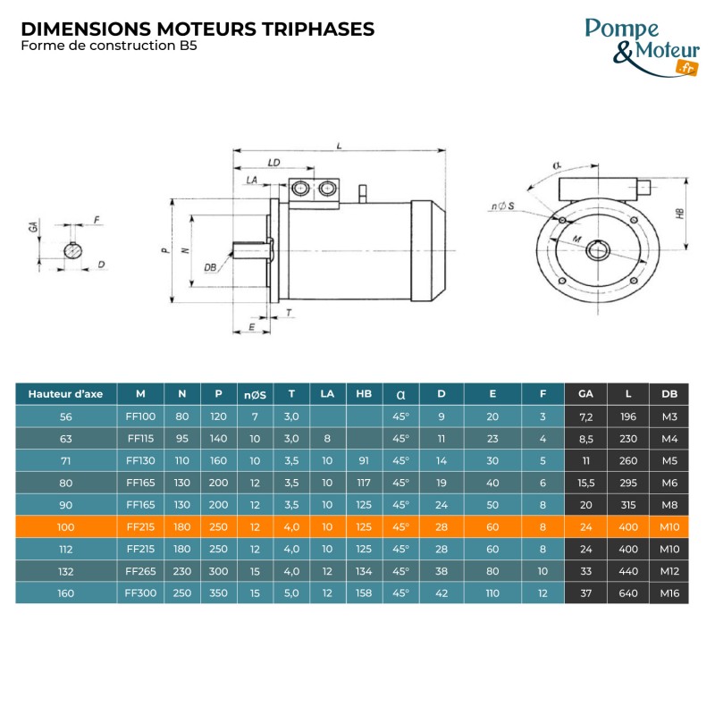 Moteur électrique 230/400V 3 kW 3000 tr/min  CEMER MS Alu - Bride B35