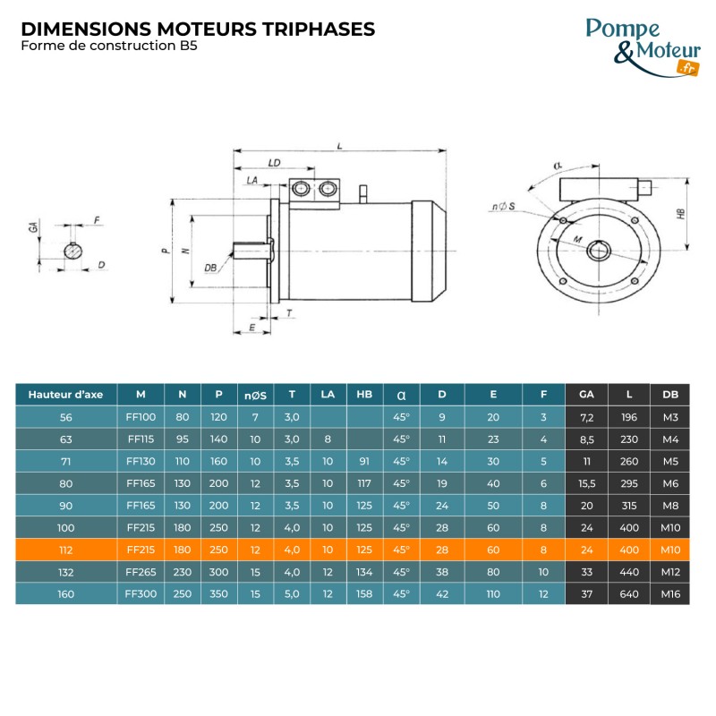 Moteur électrique 230/400V 4 kW 3000 tr/min  CEMER MS Alu - Bride B35