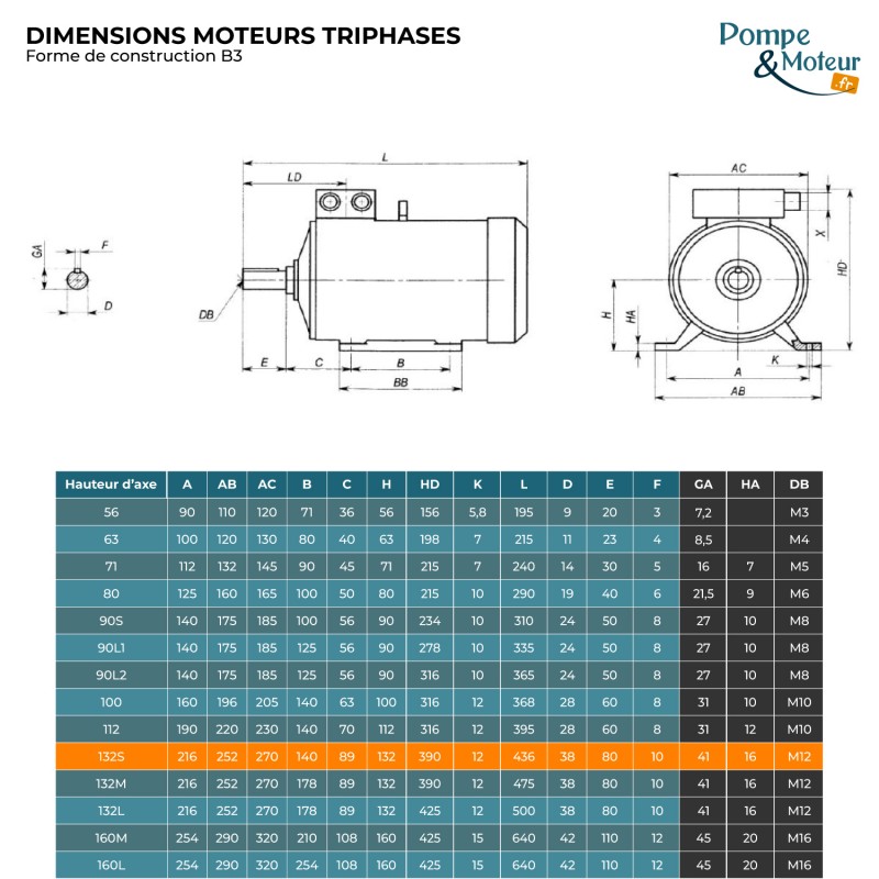 Moteur électrique 230/400V 7,5 kW 3000 tr/min  CEMER MS Alu - Bride B3