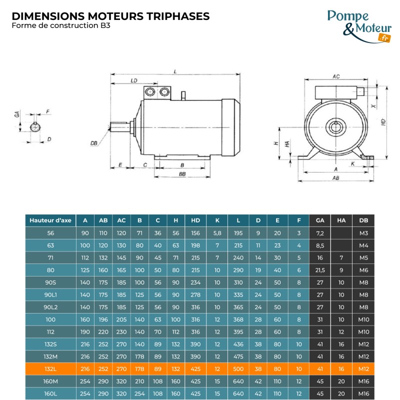 Moteur électrique 230/400V 9,2 kW 1500 tr/min  CEMER MS Alu - Bride B3