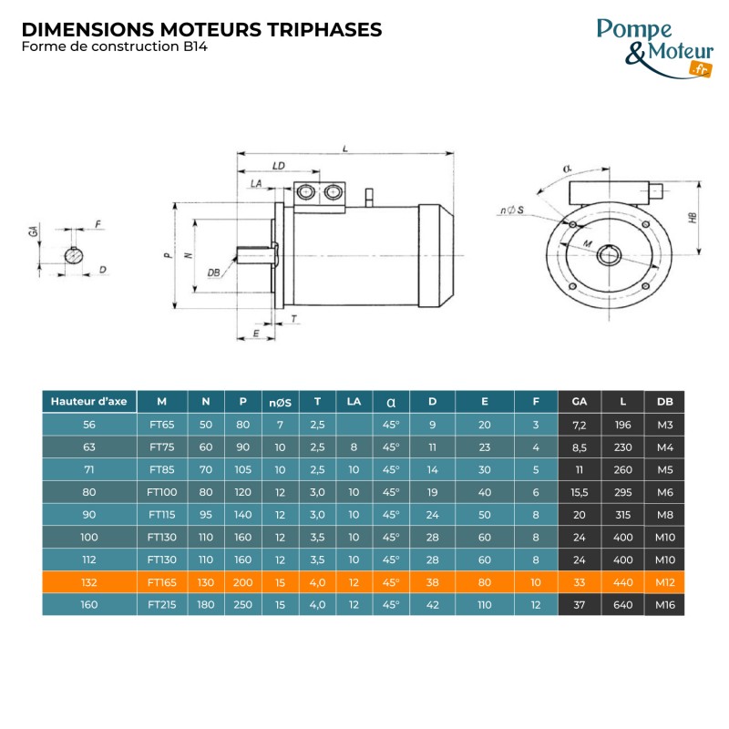 Moteur électrique 230/400V 9,2 kW 3000 tr/min  CEMER MS Alu - Bride B34