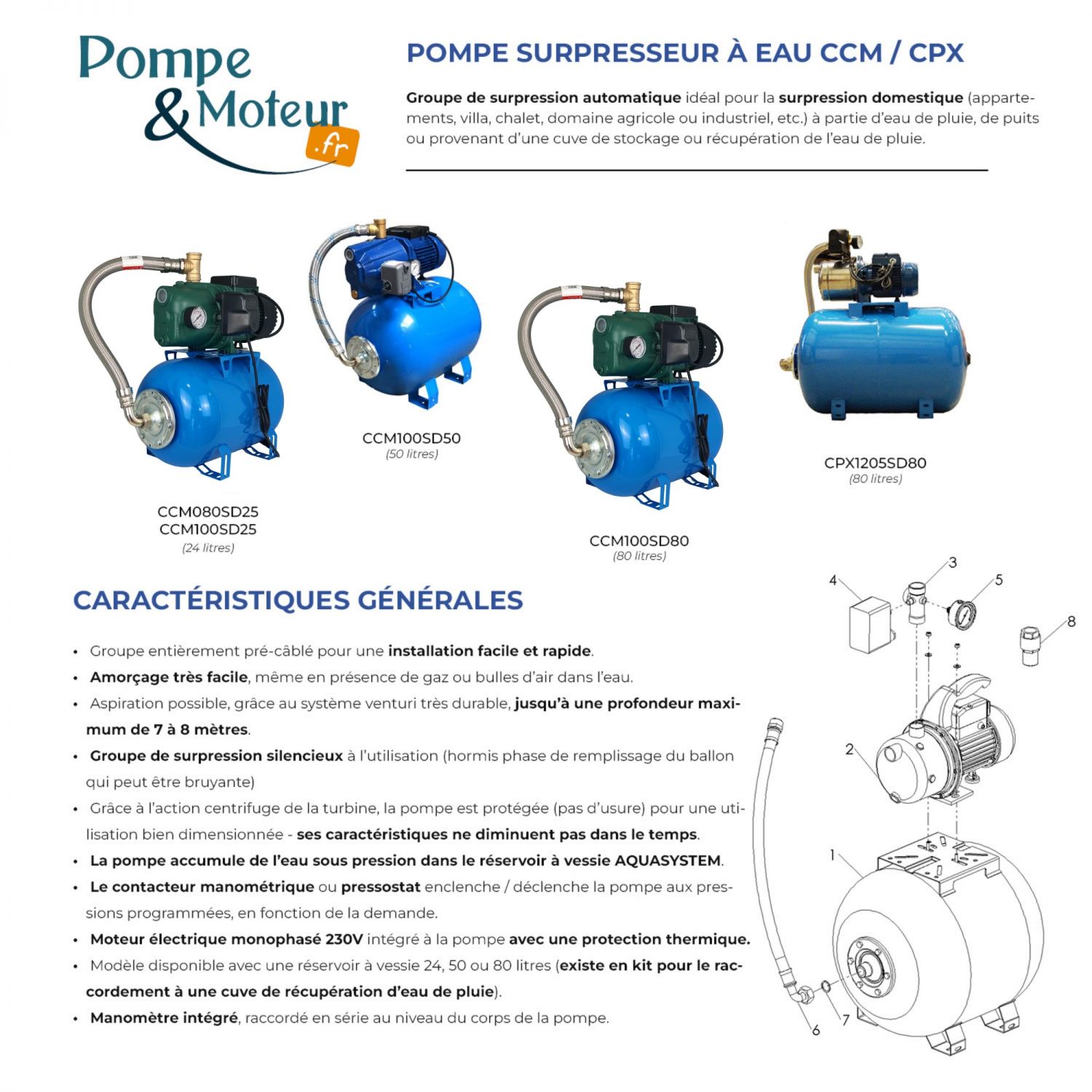 Pompe Surpresseur Eau 750W 4200 L/h Réservoir 80L - 4 bars avec Manomètre et Pressostat