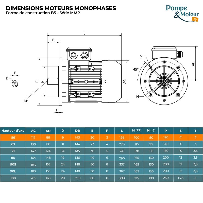 Moteur électrique monophasé 220V 0.09 kW 1500 tr/min Condensateur Permanent - MMP56G4B5 Bride B5