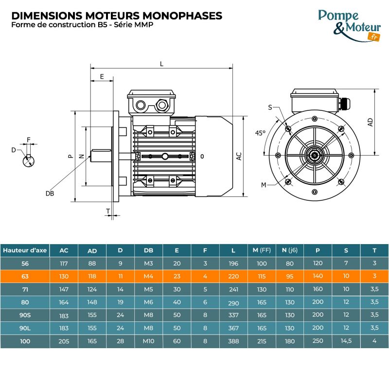 Moteur électrique monophasé 220V 0.12 kW 1500 tr/min Condensateur Permanent - MMP63K4B5 Bride B5