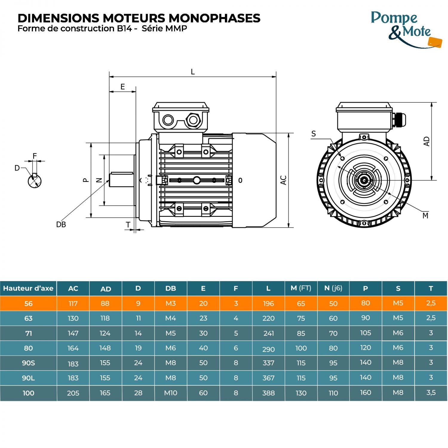 Moteur électrique monophasé 220V 0.09 kW 1500 tr/min Condensateur Permanent - MMP56G4B14 Bride B14