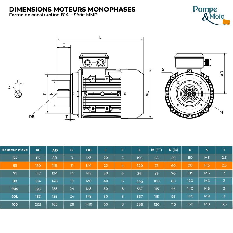 Moteur électrique monophasé 220V 0.12 kW 1500 tr/min Condensateur Permanent - MMP63K4B14 Bride B14