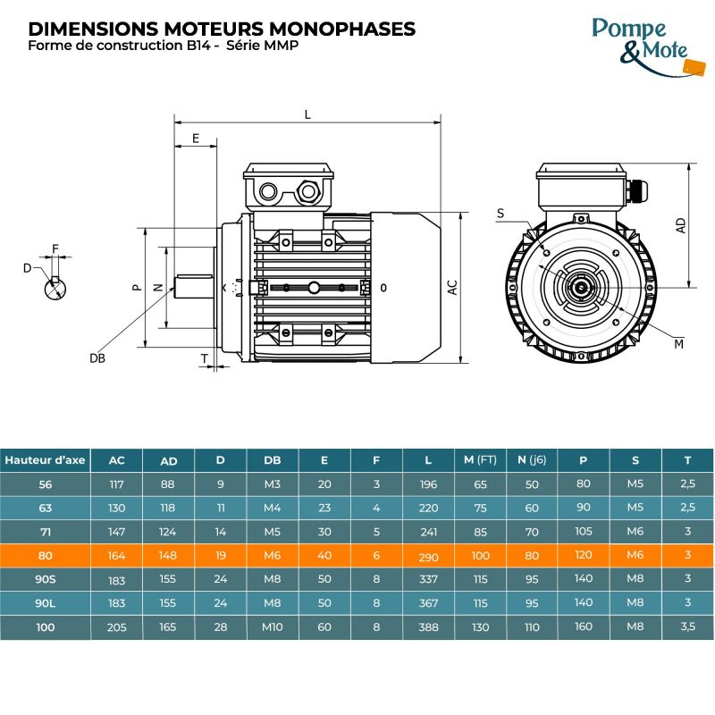 Moteur électrique monophasé 220V 0.55 kW 1000 tr/min Condensateur Permanent - MMP80G6B14 Bride B14