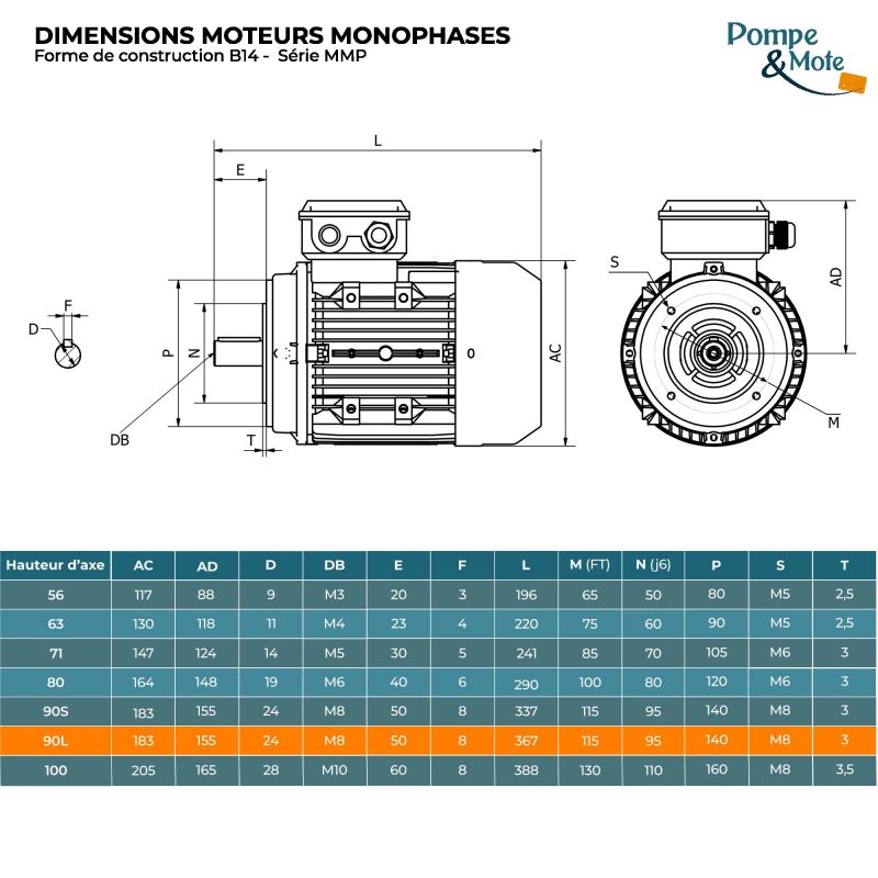 Moteur électrique monophasé 220V 1.1 kW 1000 tr/min Condensateur Permanent - MMP90L6B14 Bride B14