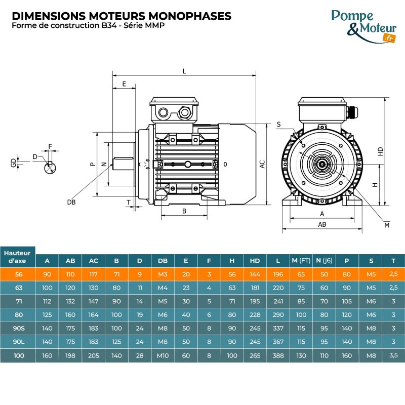 Moteur électrique monophasé 220V 0.09 kW 1500 tr/min Condensateur Permanent - MMP56G4B34 Bride B34