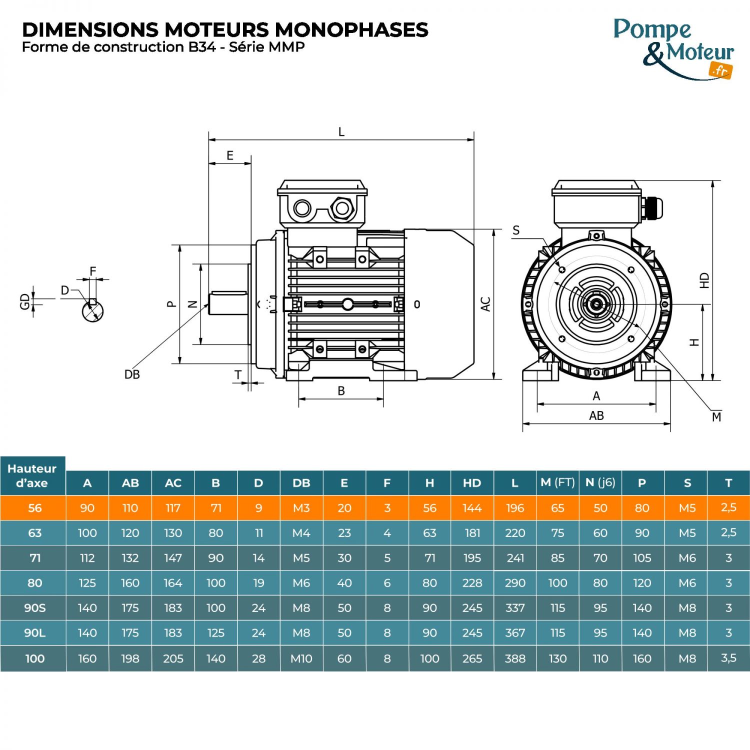 Moteur électrique monophasé 220V 0.09 kW 1500 tr/min Condensateur Permanent - MMP56G4B34 Bride B34