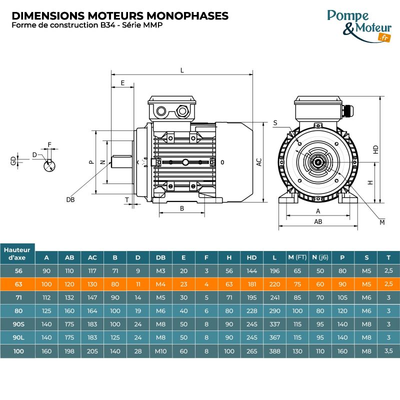 Moteur électrique monophasé 220V 0.12 kW 1500 tr/min Condensateur Permanent - MMP63K4B34 Bride B34