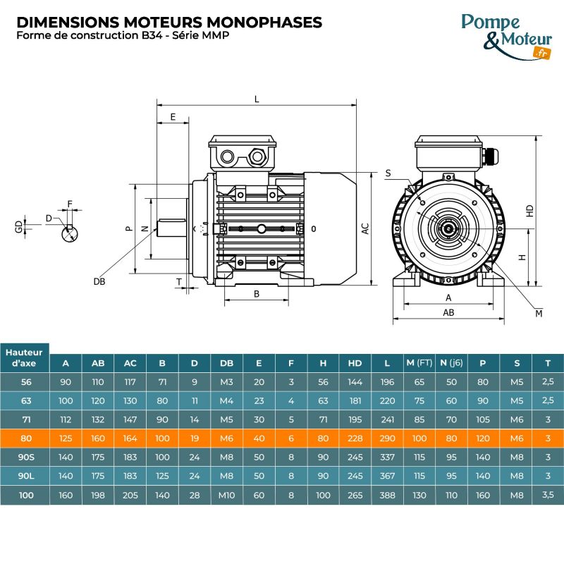 Moteur électrique monophasé 220V 0.55 kW 1000 tr/min Condensateur Permanent - MMP80G6B34 Bride B34