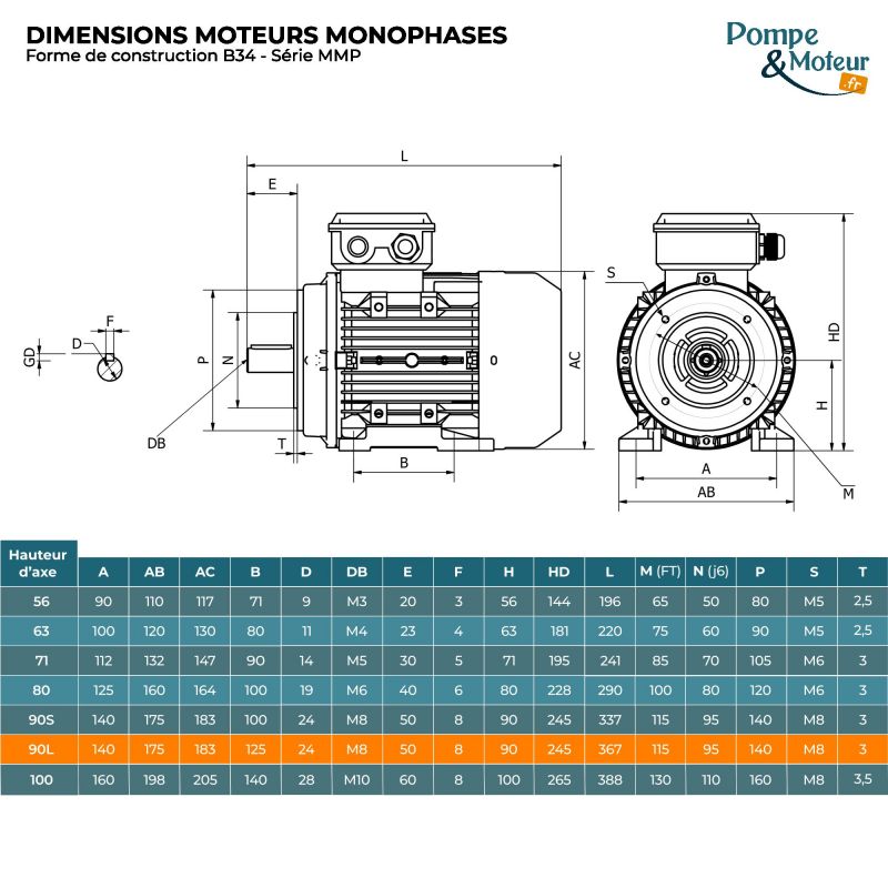 Moteur électrique monophasé 220V 1.1 kW 1000 tr/min Condensateur Permanent - MMP90L6B34 Bride B34