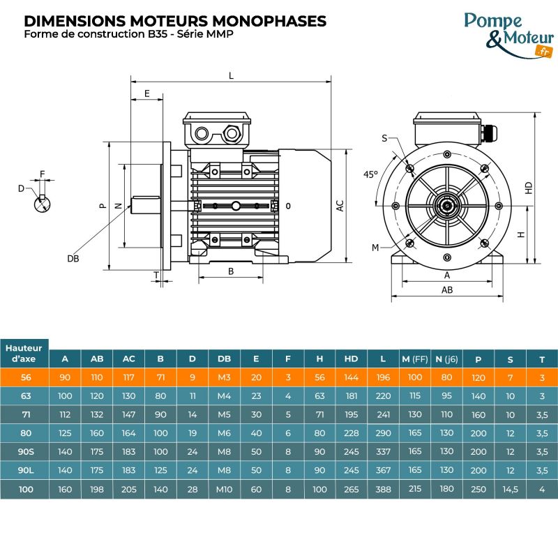 Moteur électrique monophasé 220V 0.09 kW 1500 tr/min Condensateur Permanent - MMP56G4B35 Bride B35