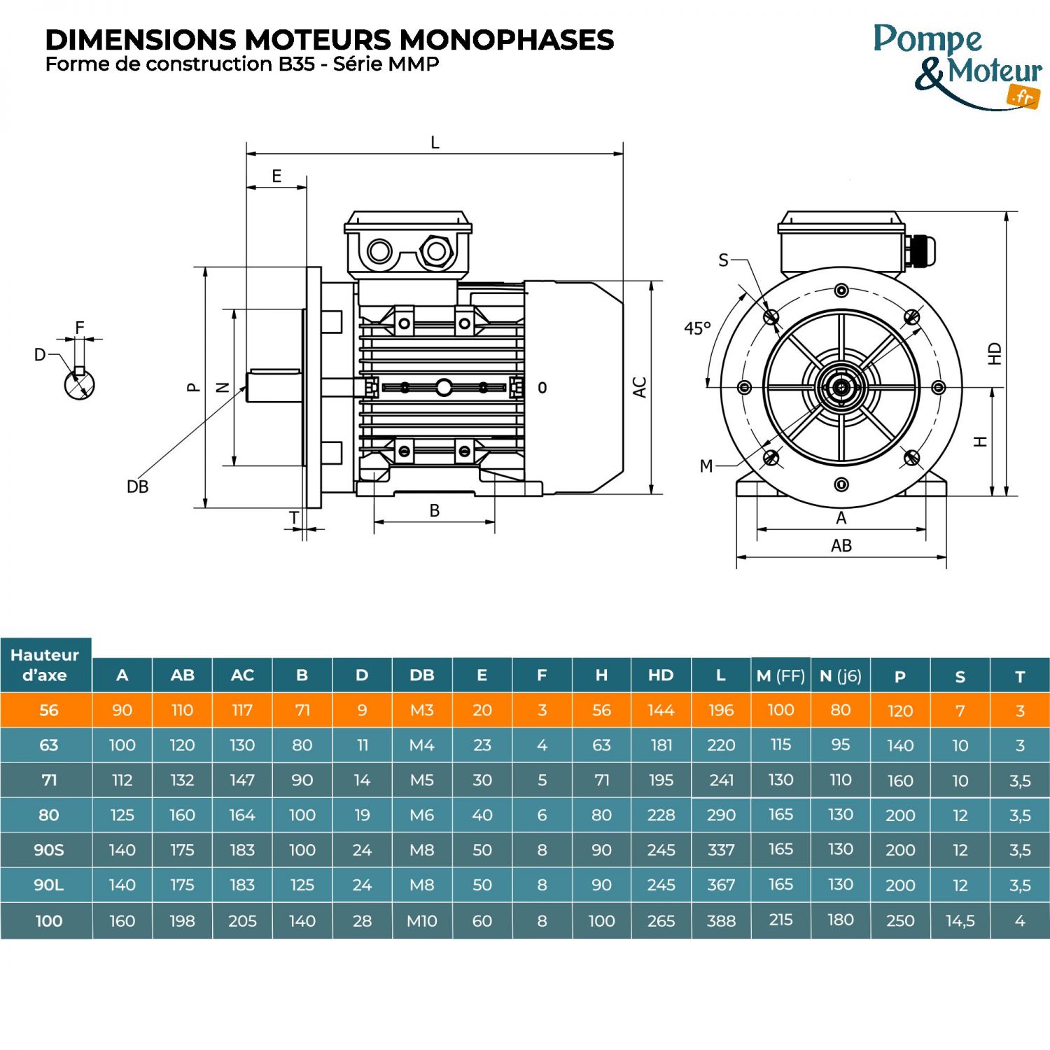 Moteur électrique monophasé 220V 0.09 kW 1500 tr/min Condensateur Permanent - MMP56G4B35 Bride B35