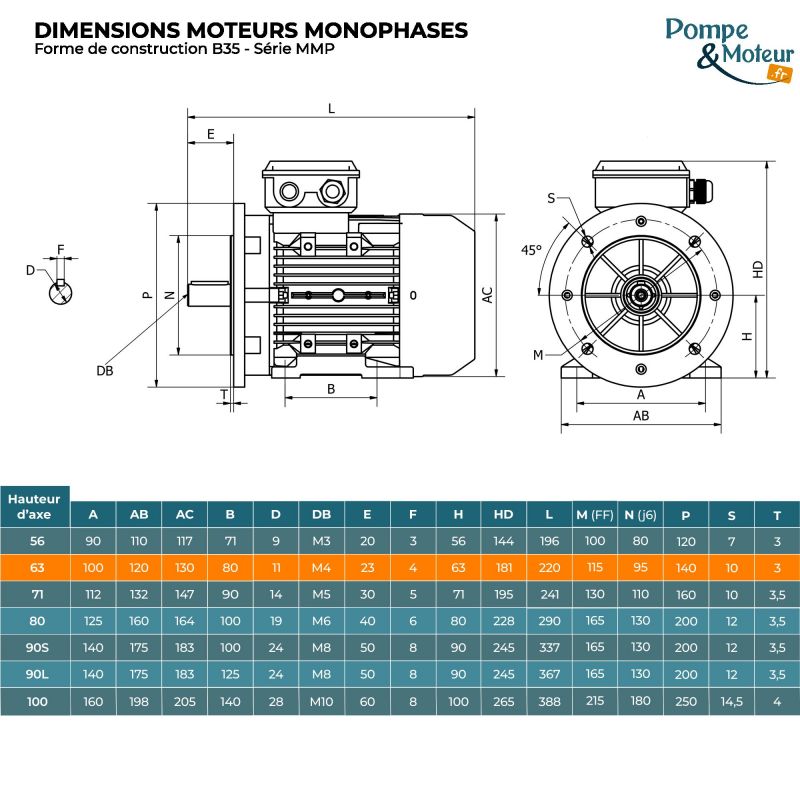 Moteur électrique monophasé 220V 0.12 kW 1500 tr/min Condensateur Permanent - MMP63K4B35 Bride B35