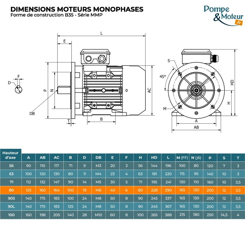 Moteur électrique monophasé 220V 0.55 kW 1000 tr/min Condensateur Permanent - MMP80G6B35 Bride B35