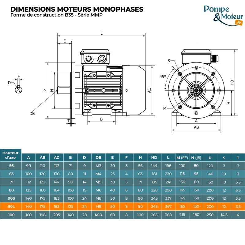 Moteur électrique monophasé 220V 1.1 kW 1000 tr/min Condensateur Permanent - MMP90L6B35 Bride B35