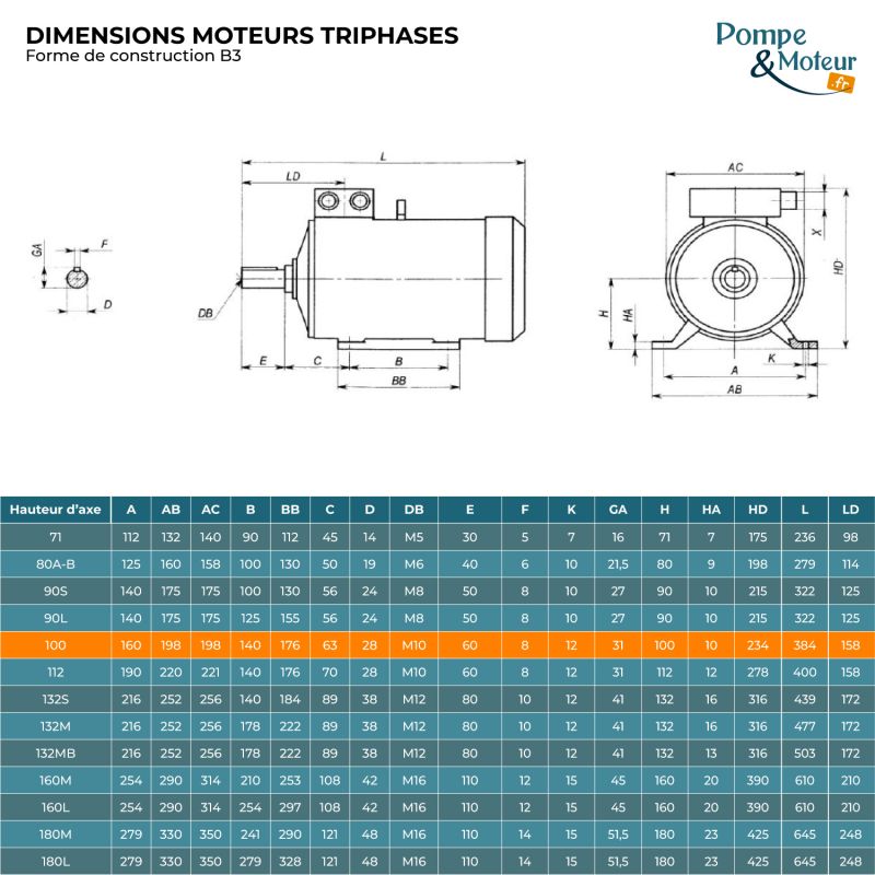 Moteur Électrique Triphasé 400/700v 3kW 3000tr/min Bride B3 à pattes