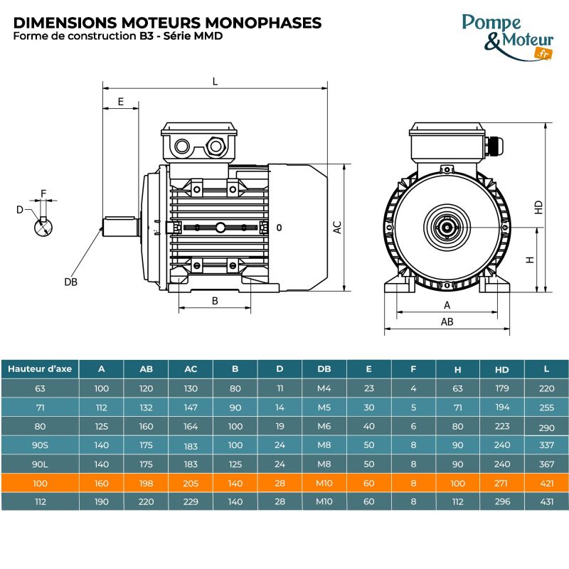 Moteur Électrique Monophasé 220v 2.2kW 1500tr/min - MMD100L4B3 Bride B3