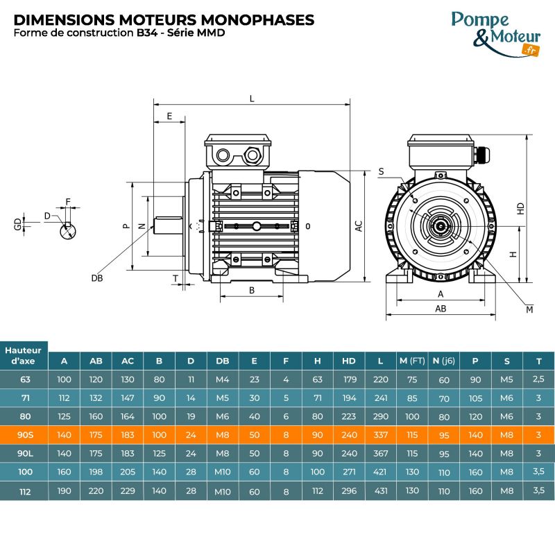 Moteur Électrique Monophasé 220v 0.75kW 1000tr/min - MMD90S6B14 Bride B34