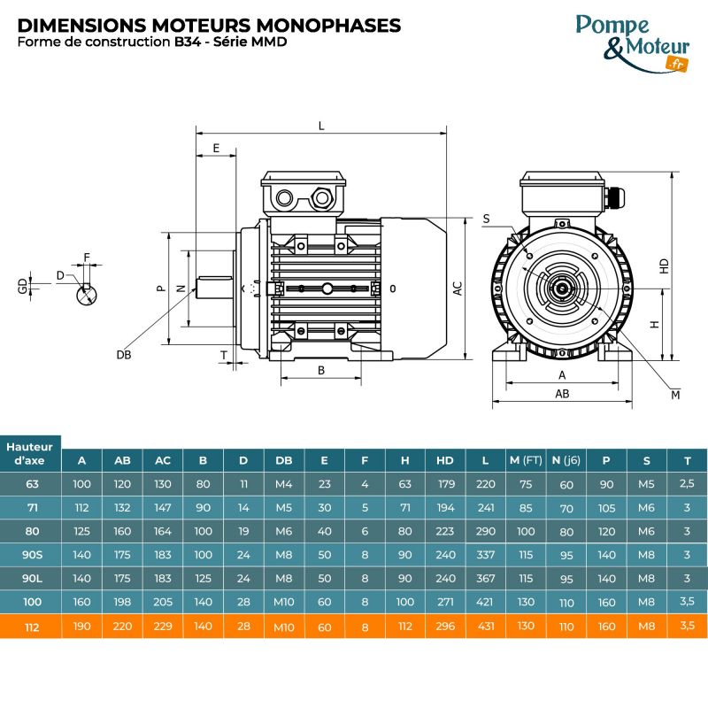 Moteur Électrique Monophasé 220v 3.7kW 1500tr/min - MMD112M4B34 Bride B34