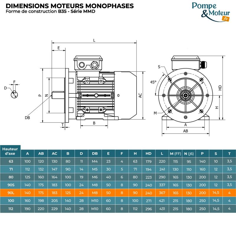 Moteur Électrique Monophasé 220v 1.5kW 1500tr/min - MMD90L4B35 Bride B35