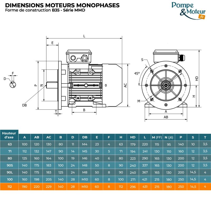 Moteur Électrique Monophasé 220v 4kW 3000tr/min - MMD112M2B35 Bride B35