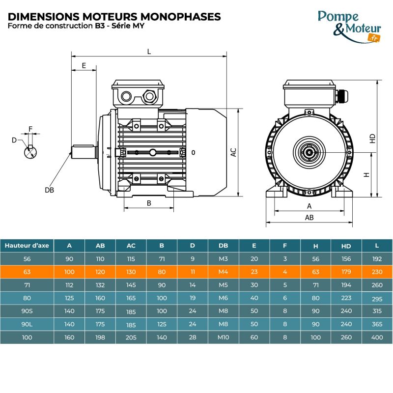 Moteur électrique 220V 0,12 kW 1000 tr/min Condensateur Permanent - MY6326B3 Bride B3