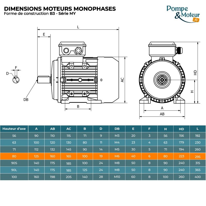 Moteur électrique 220V 0,55 kW 1000 tr/min Condensateur Permanent - MY8026B3 Bride B3