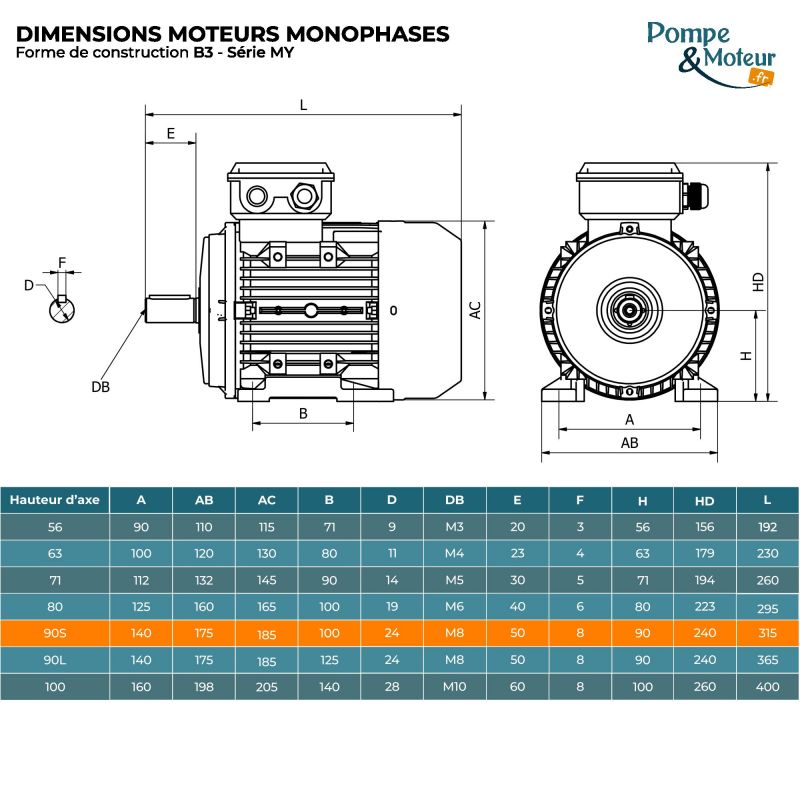 Moteur électrique 220V 0,75 kW 1000 tr/min Condensateur Permanent - MY90S6B3 Bride B3