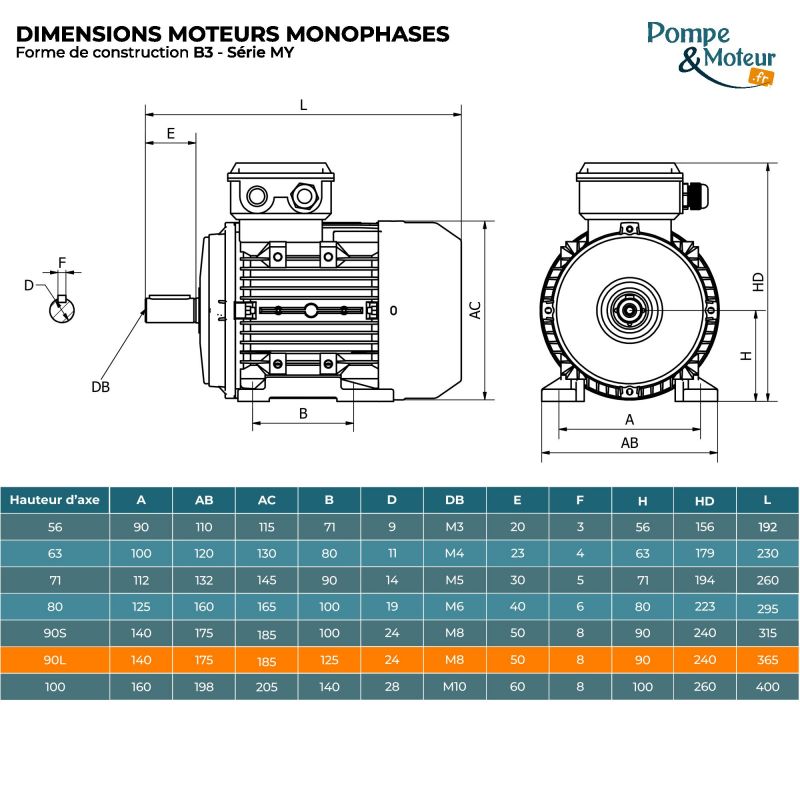 Moteur électrique 220V 1,1 kW 1000 tr/min Condensateur Permanent - MY90L6B3 Bride B3