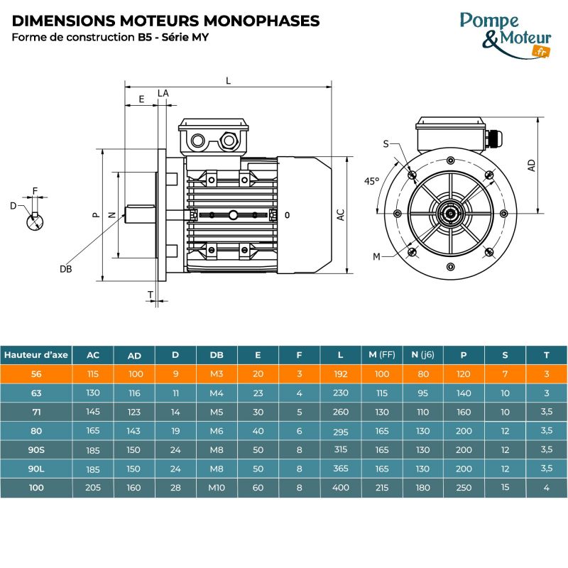 Moteur électrique 220V 0,09 kW 1500 tr/min Condensateur Permanent - MY5624B5 Bride B5