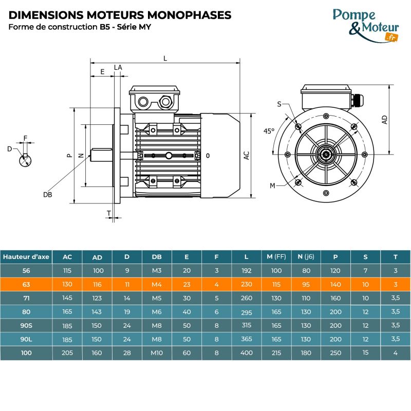 Moteur électrique 220V 0,12 kW 1000 tr/min Condensateur Permanent - MY6326B5 Bride B5