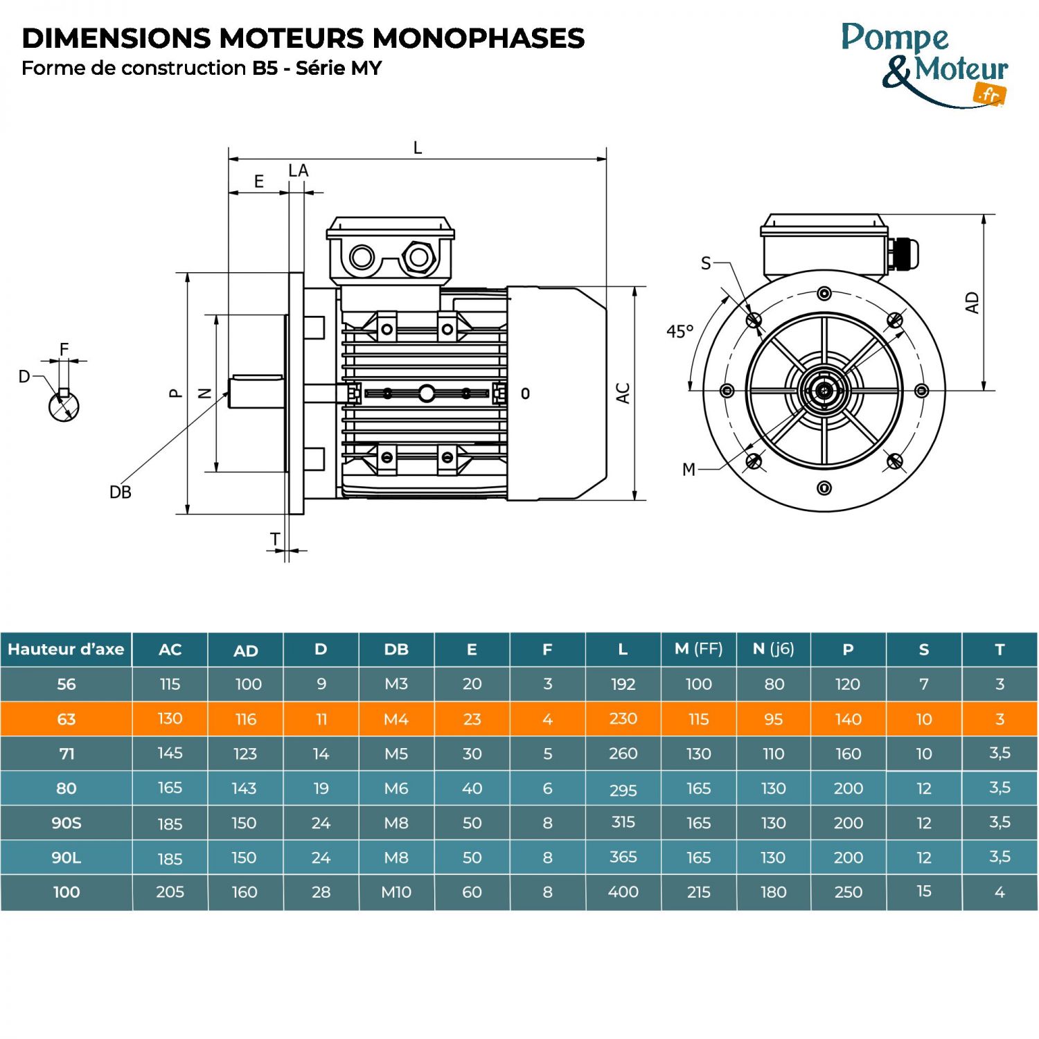 Moteur électrique 220V 0,12 kW 1000 tr/min Condensateur Permanent - MY6326B5 Bride B5