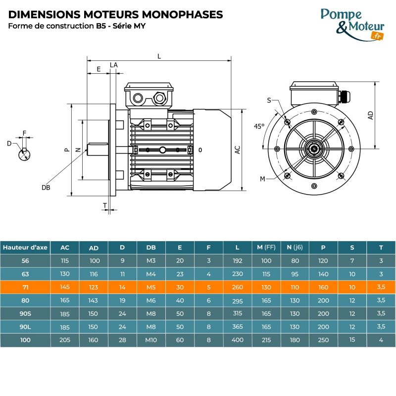 Moteur électrique 220V 0,18 kW 1000 tr/min Condensateur Permanent - MY7116B5 Bride B5