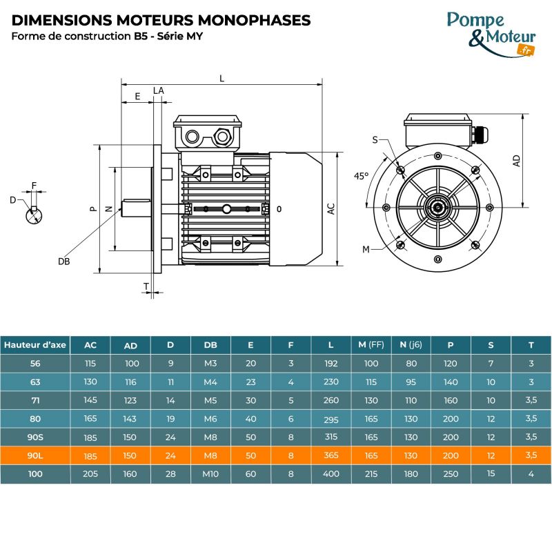 Moteur électrique 220V 1,1 kW 1000 tr/min Condensateur Permanent - MY90L6B5 Bride B5