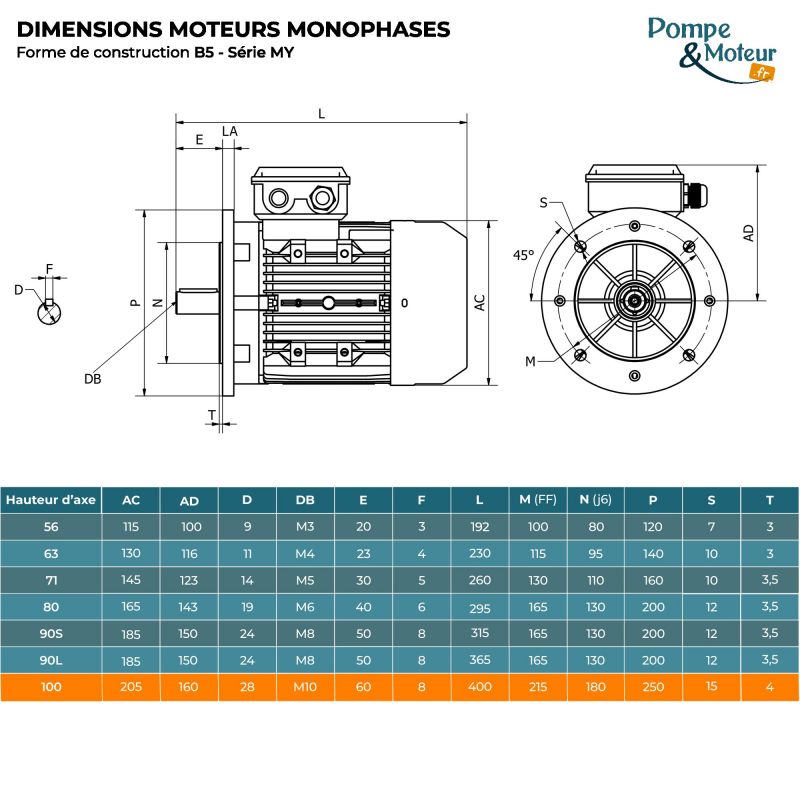 Moteur électrique 220V 2,2 kW 1500 tr/min Condensateur Permanent - MY100L14B5 Bride B5