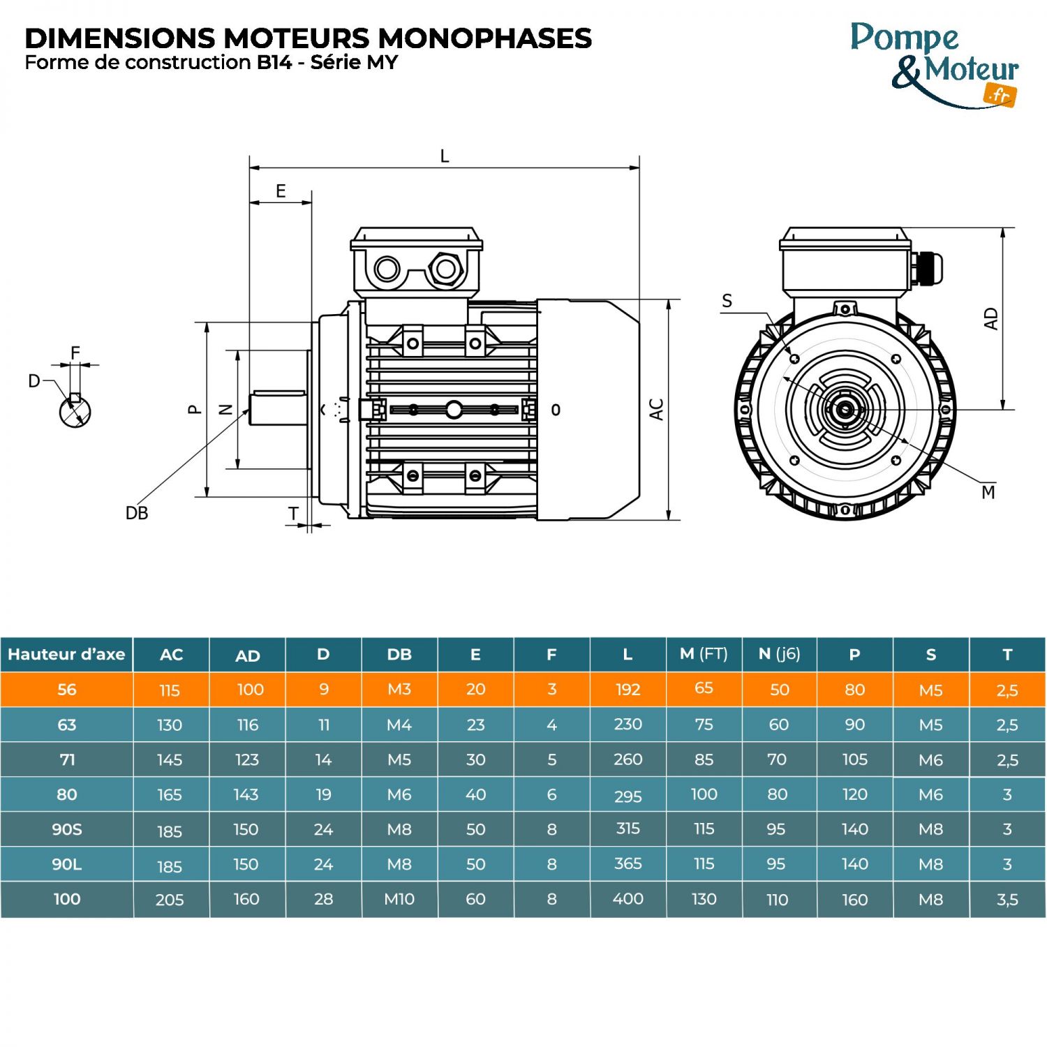 Moteur électrique 220V 0,09 kW 1500 tr/min Condensateur Permanent - MY5624B14 Bride B14