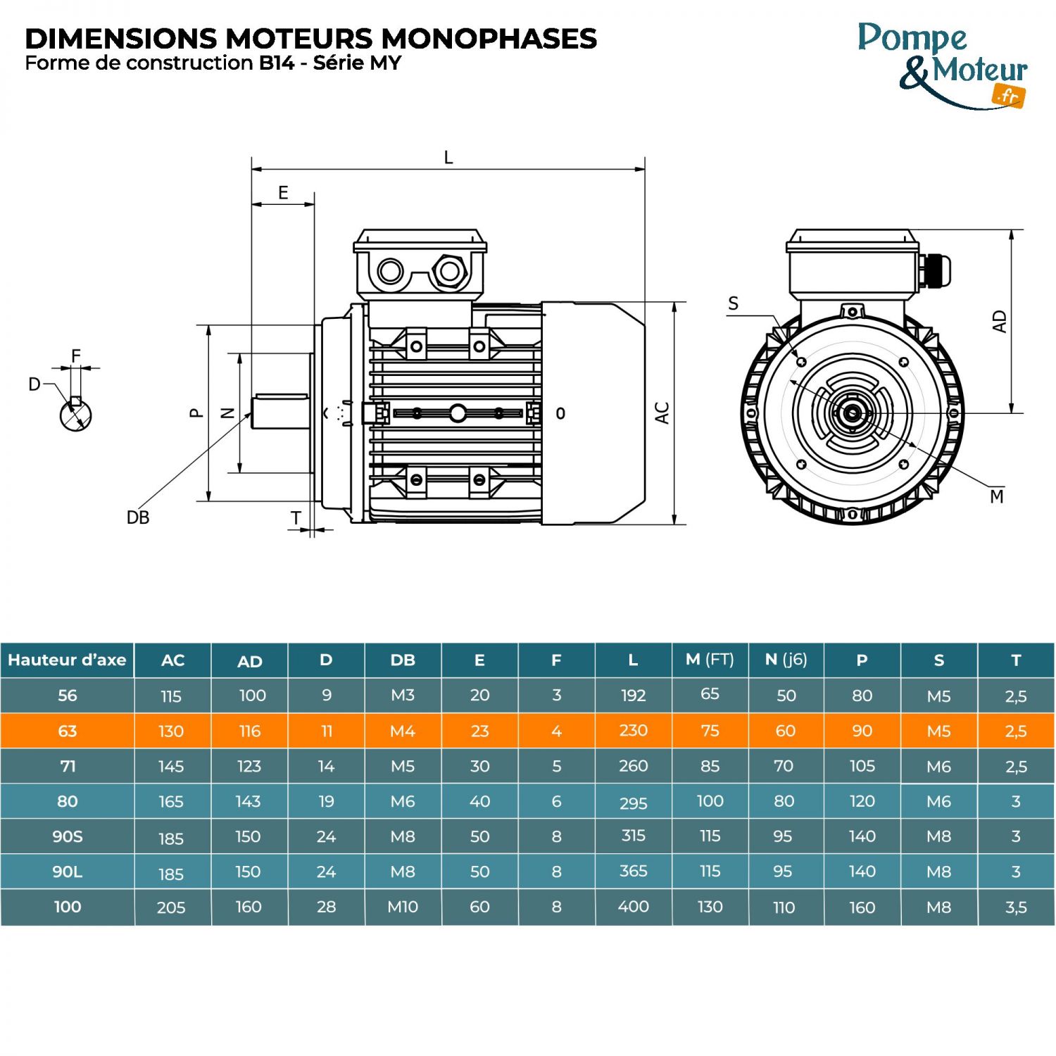 Moteur électrique 220V 0,12 kW 1000 tr/min Condensateur Permanent - MY6326B14 Bride B14