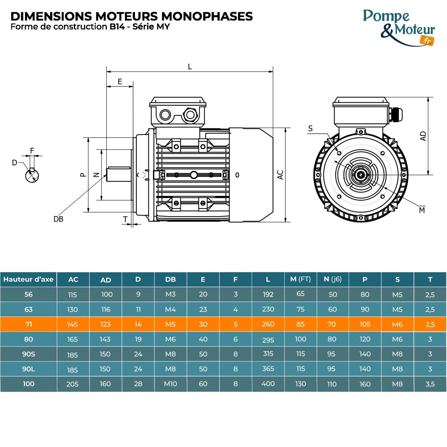 Moteur électrique 220V 0,18 kW 1000 tr/min Condensateur Permanent - MY7116B14 Bride B14