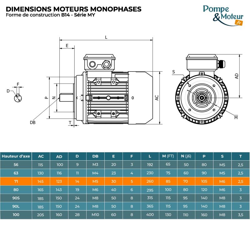 Moteur électrique 220V 0,25 kW 1000 tr/min Condensateur Permanent - MY7126B14 Bride B14