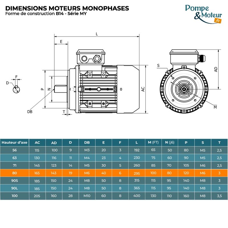 Moteur électrique 220V 0,37 kW 1000 tr/min Condensateur Permanent - MY8016B14 Bride B14