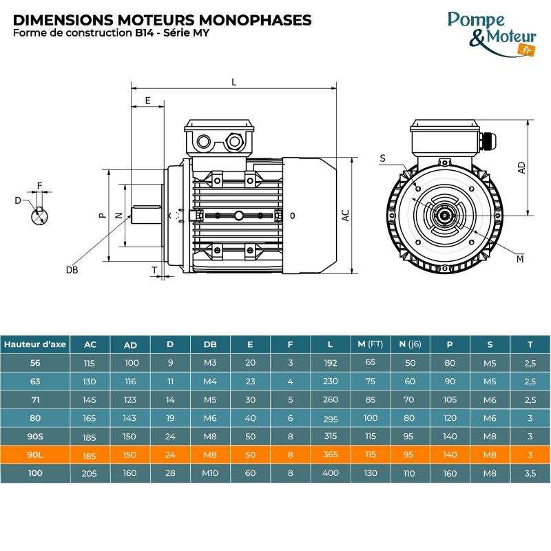 Moteur électrique 220V 1,1 kW 1000 tr/min Condensateur Permanent - MY90L6B14 Bride B14